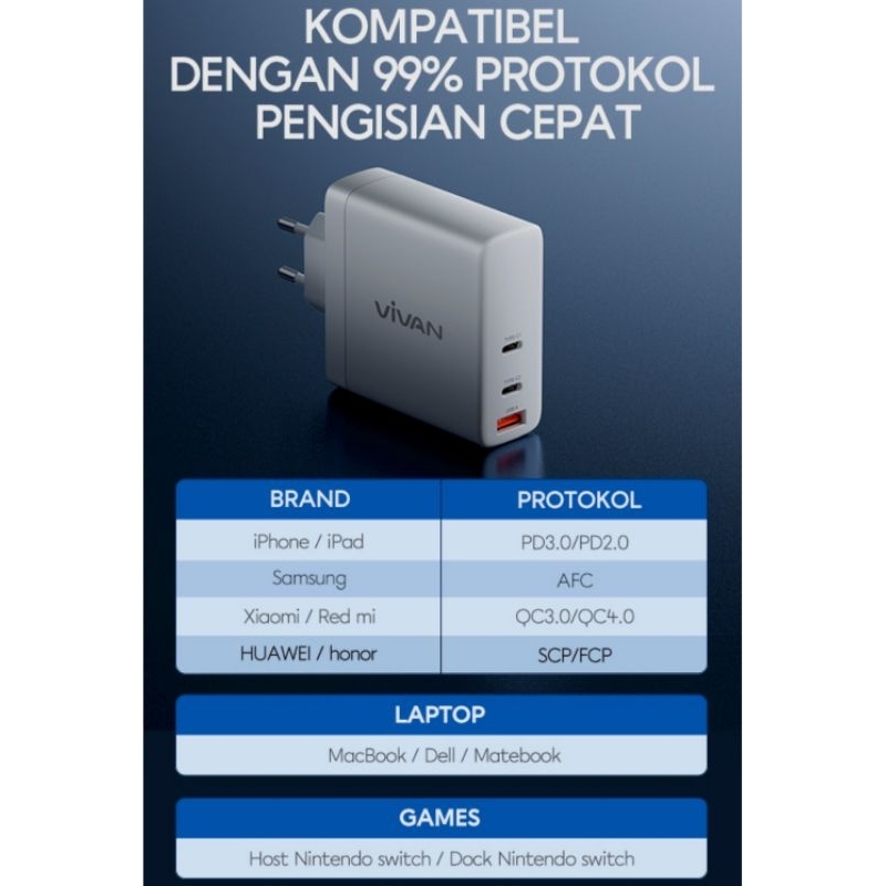Traveler adapter charger 140w with GaN high technology original vivan