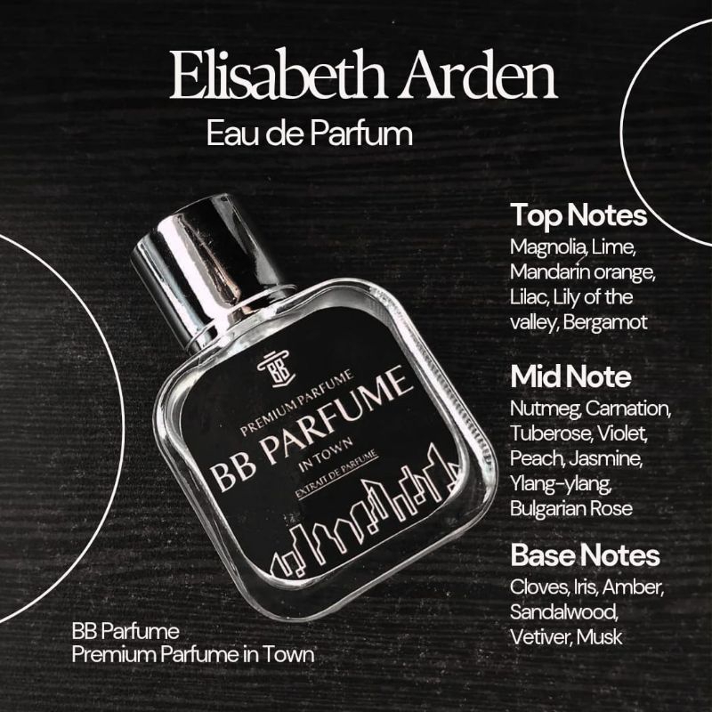 Elizabeth Arden