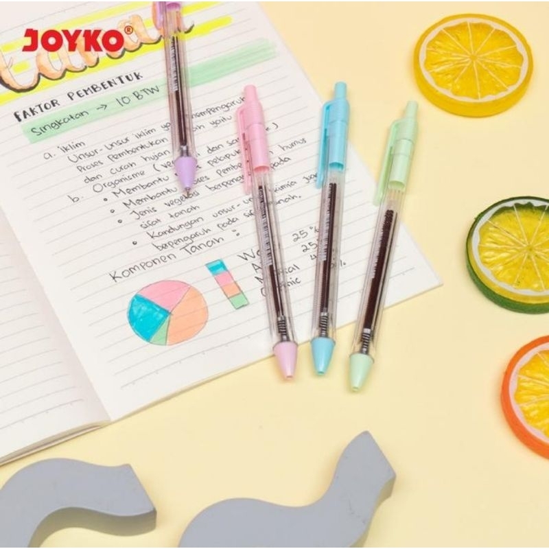 

Ballpen cetek 0.7mm