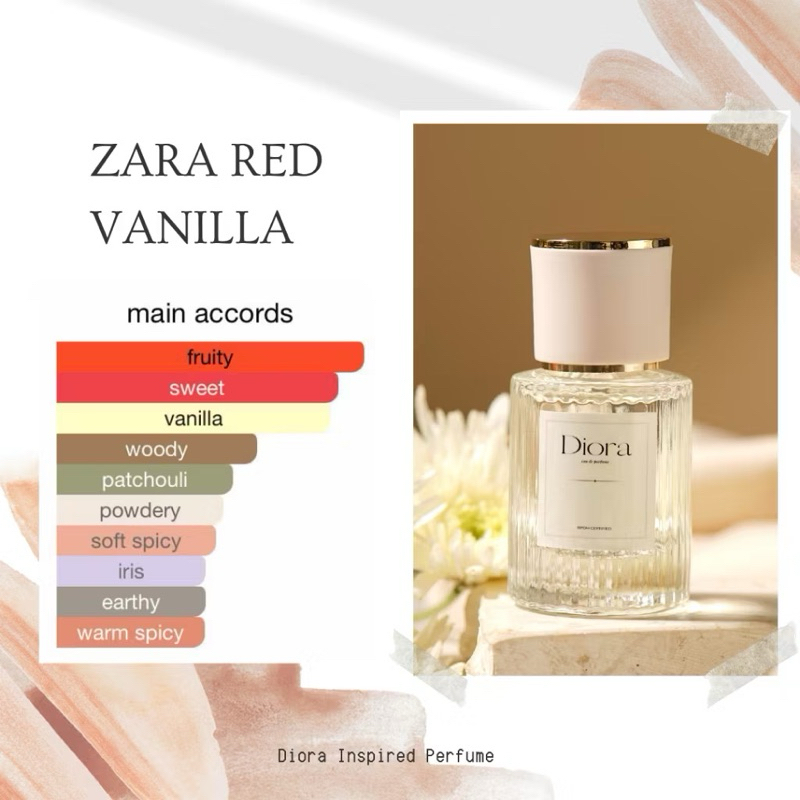 

DIORA VARIANT RED VANILLA