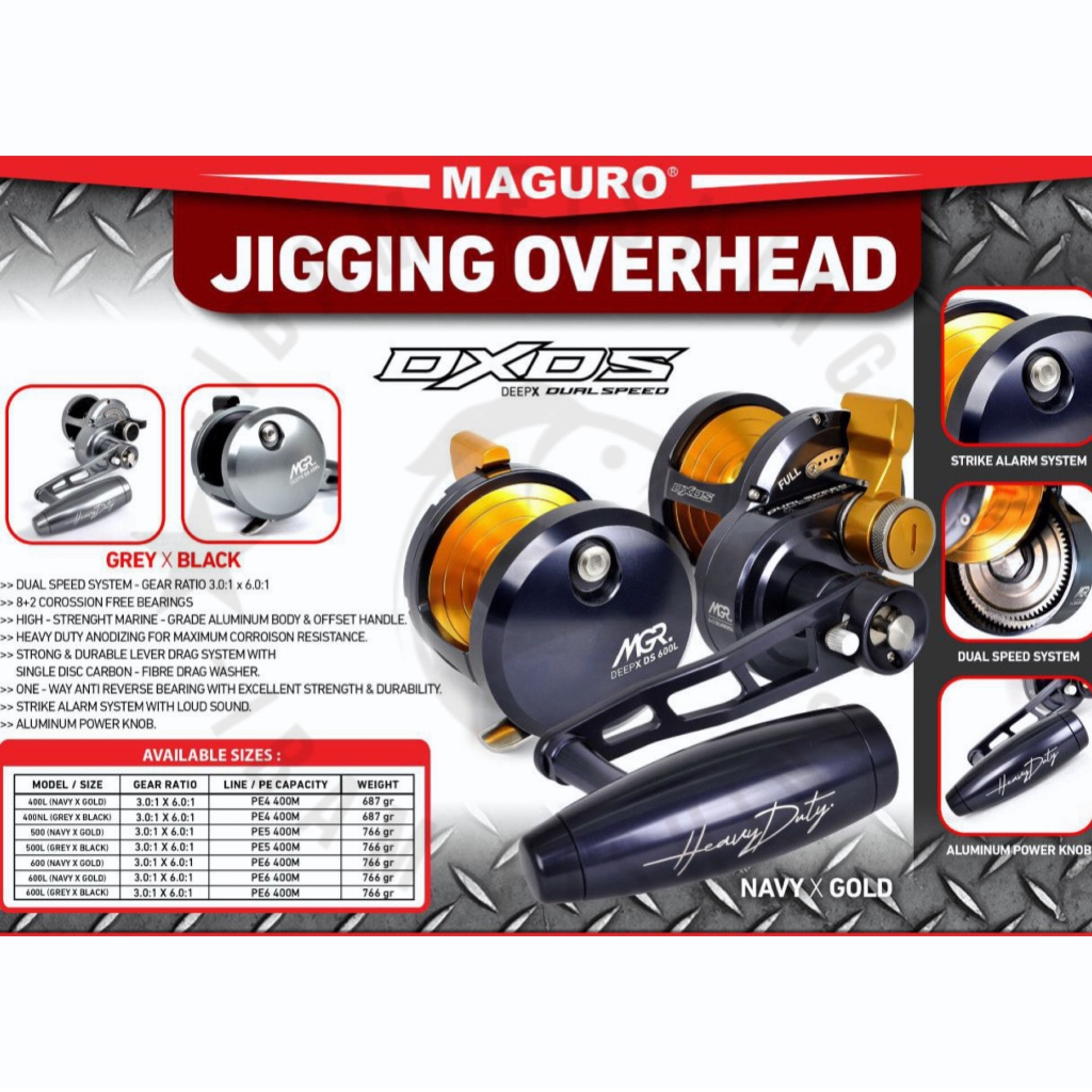 Reel Maguro Deep-X DS 400 • 500 • 600 2025
