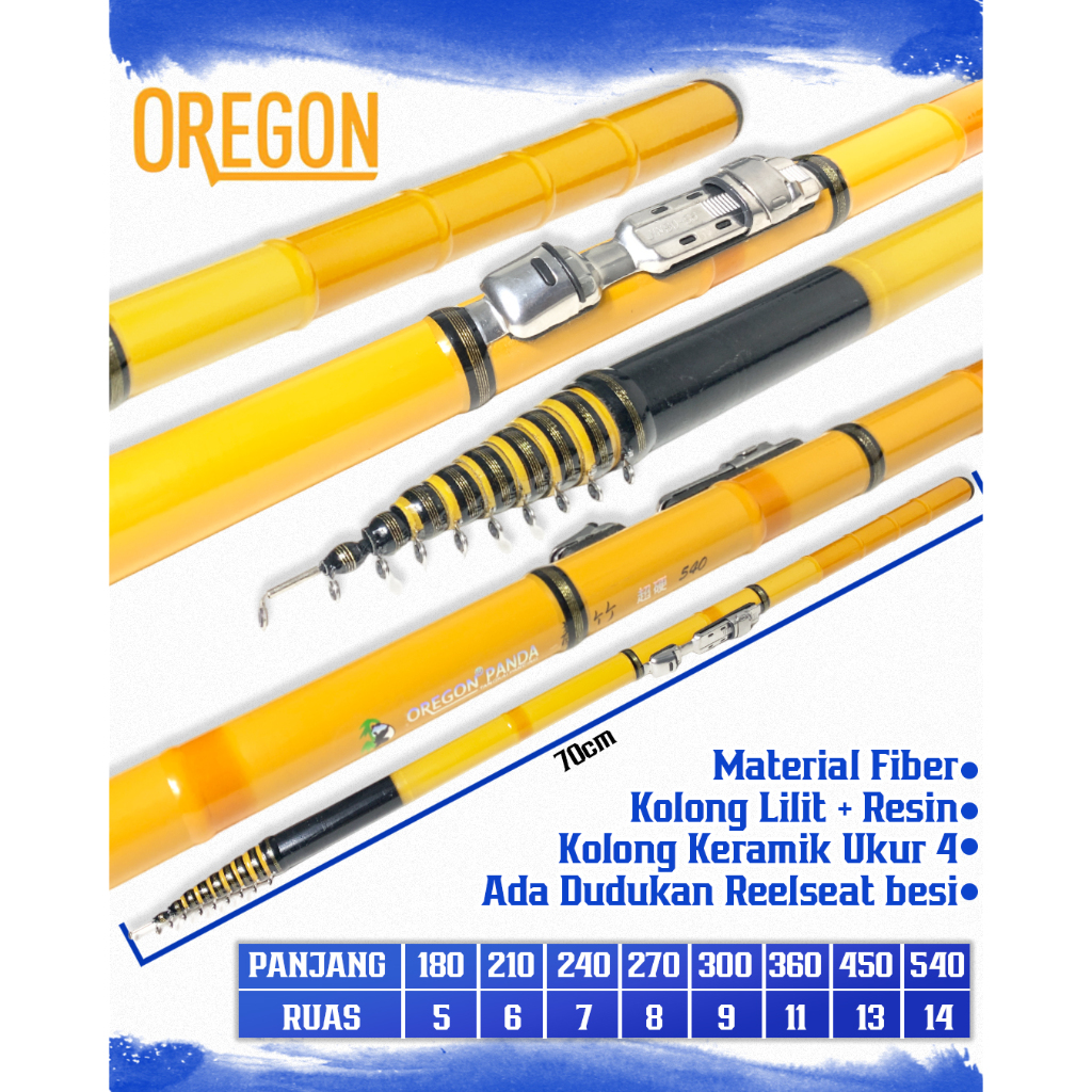 JORAN TEGEK KOLONG OREGON PANDA 180CM TERLARIS