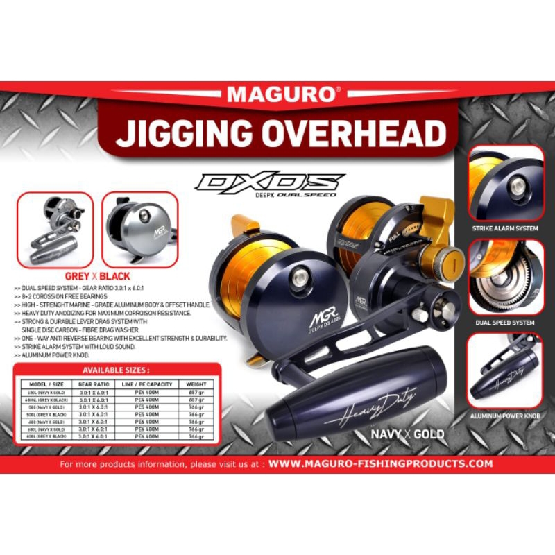 Reel OH MAGURO DEEP-X DS | DUAL SPEED | JIGGING | OVERHEAD | HANDLE KANAN | ALAT PANCING UNGGULAN