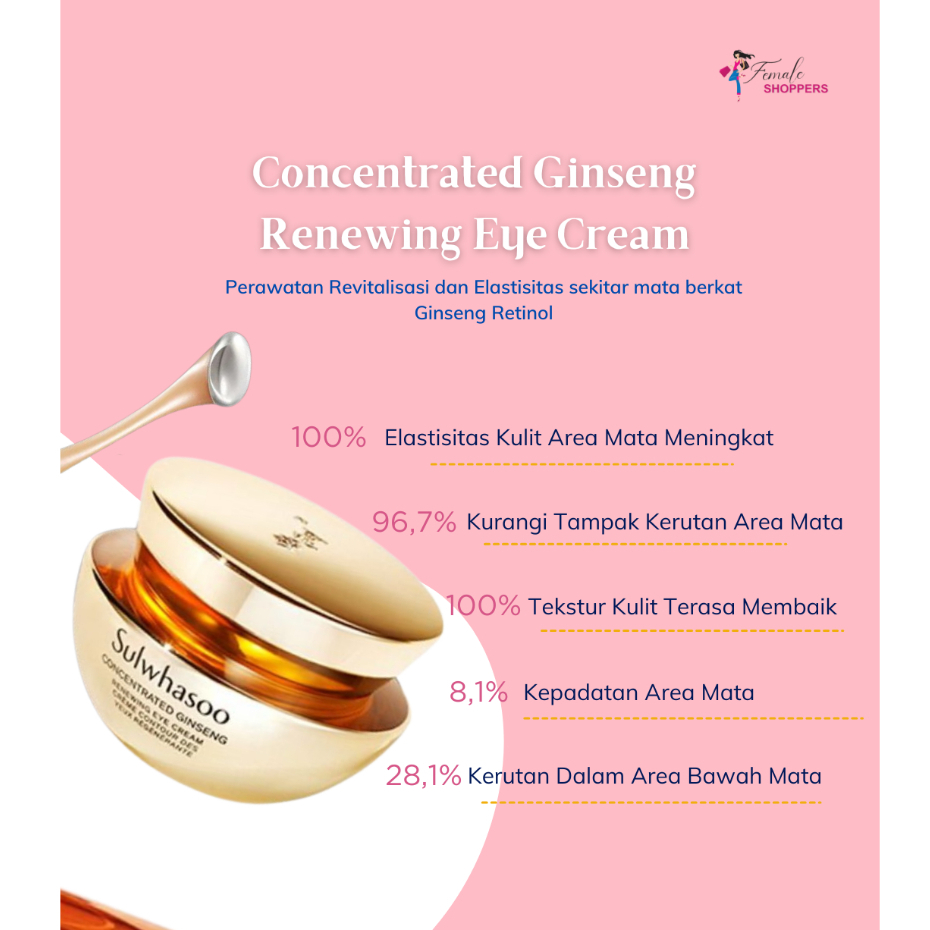 Sulwhasoo Concentrated Ginseng Renewing Eyecream