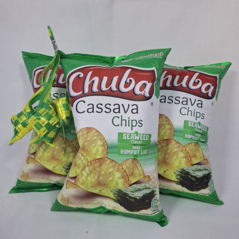 

Chuba