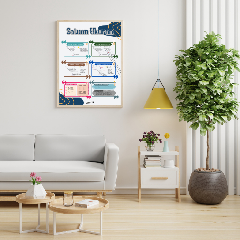 AdelineCeline_Poster Edukasi Satuan Ukuran