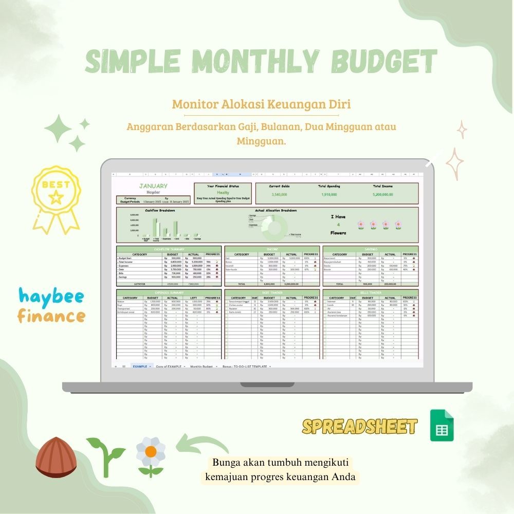 Budgeting Planner | Financial planner  | Template Spreadsheet keuangan | financial tracker