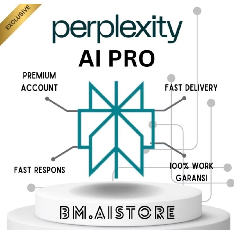 Perplexity - PRIVAT