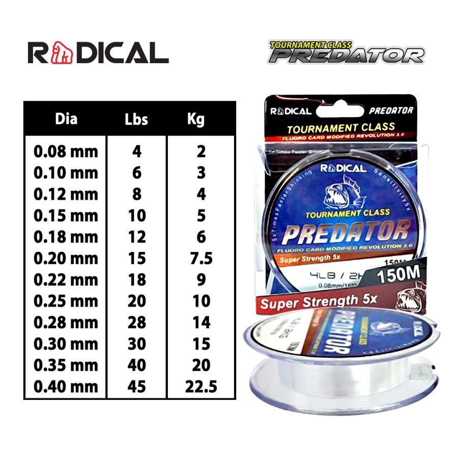 Senar Monofilament RADICAL PREDATOR 150M