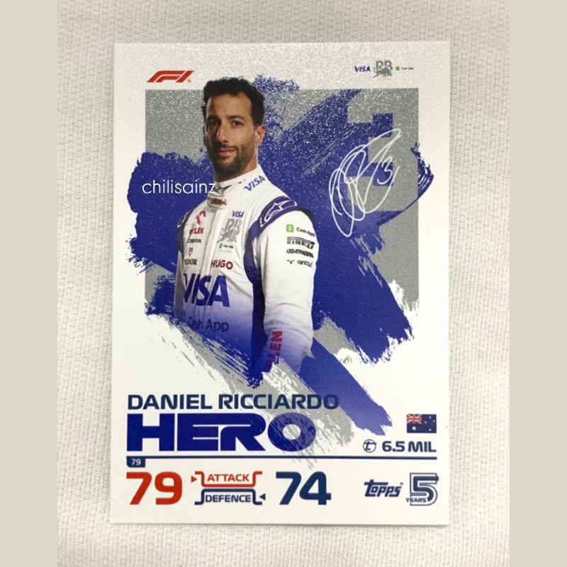 Topps F1 Daniel Ricciardo