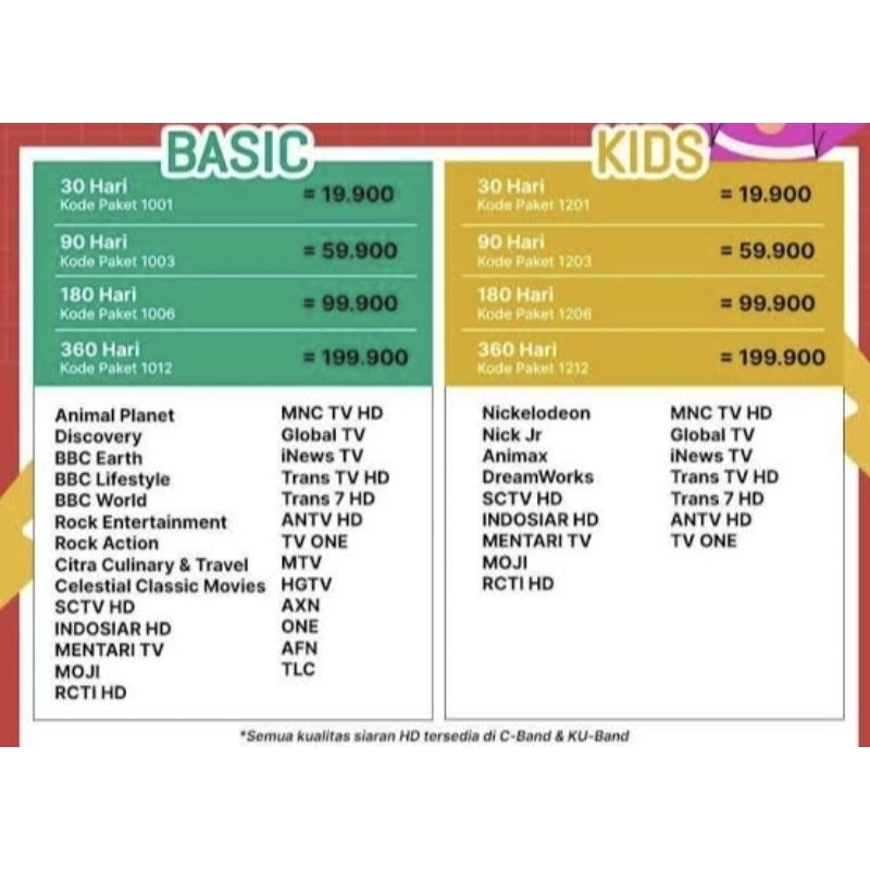 Paket TV/Digital Nex Parabola Basic+ 2025