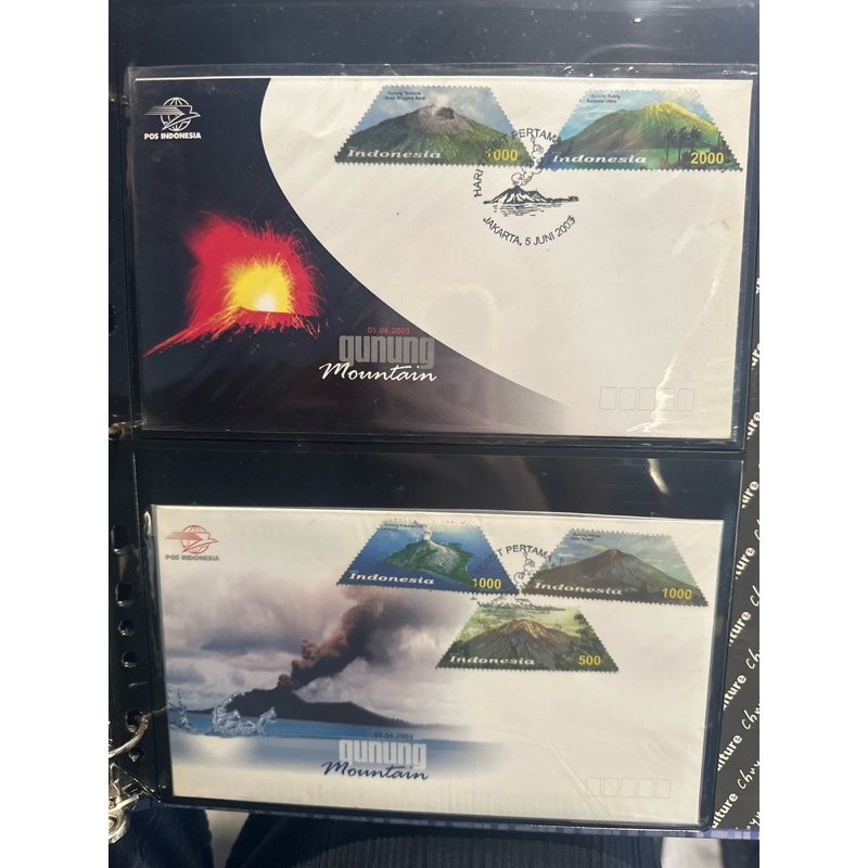 

SHP Perangko Edisi Gunung tahun 2003