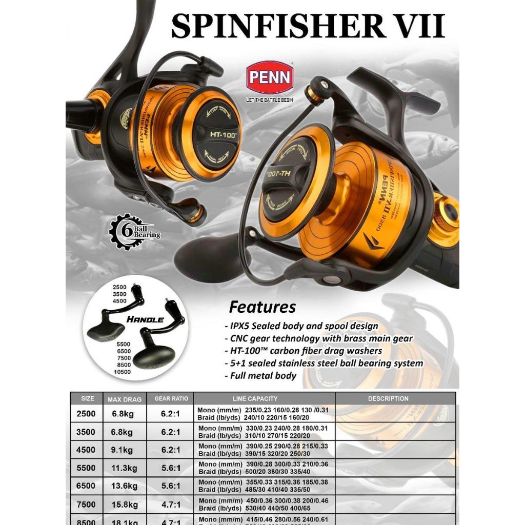 PENN Spinning Reel SPINFISHER VII