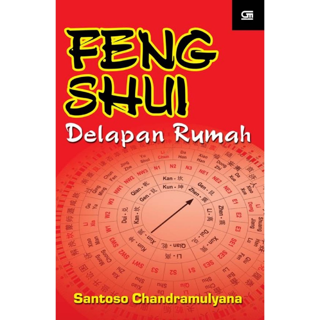 FENG SHUI Delapan Rumah  By Santoso Chandramulyana