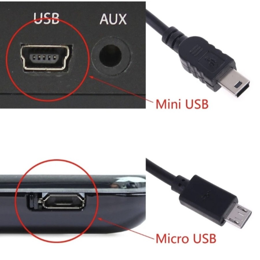MH - ADAPTOR KAMERA MOBIL CHARGER DASHCAM HARD WARE KIT 24H UNIVERSAL 2A