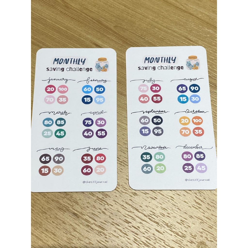 

SAVING CHALLENGE | CASH STUFFING | BUDGETING CARD - MONTHLY SAVING CHALLENGE