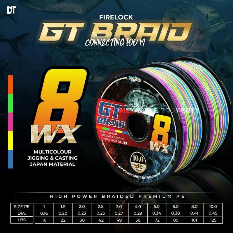 PE GT Braid Wx8-Firelock