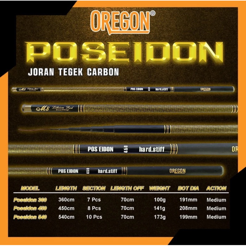Joran Tegek Oregon Poseidon