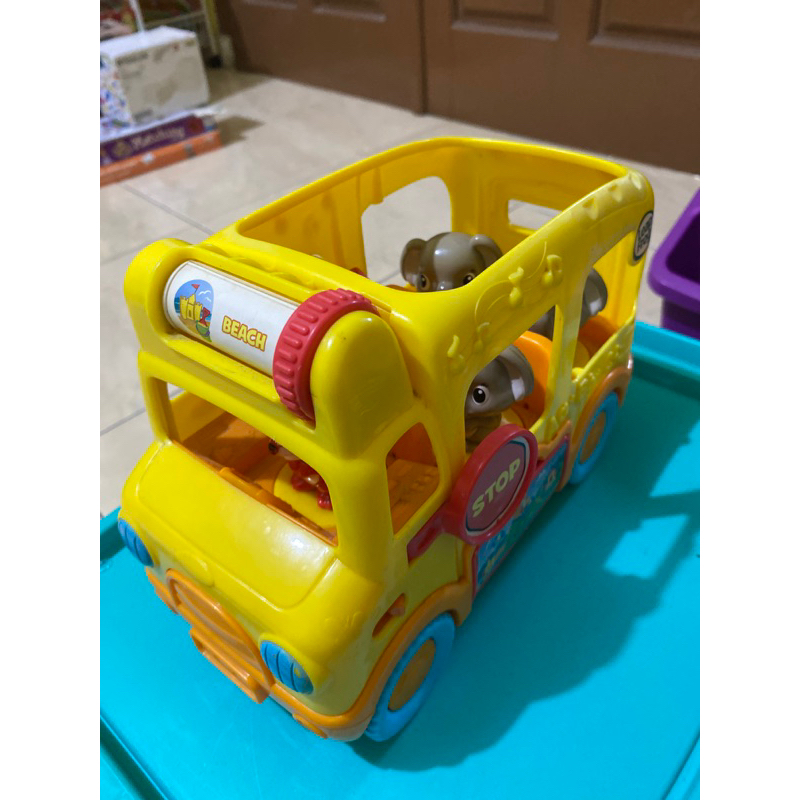 bis leapfrog dengan figur