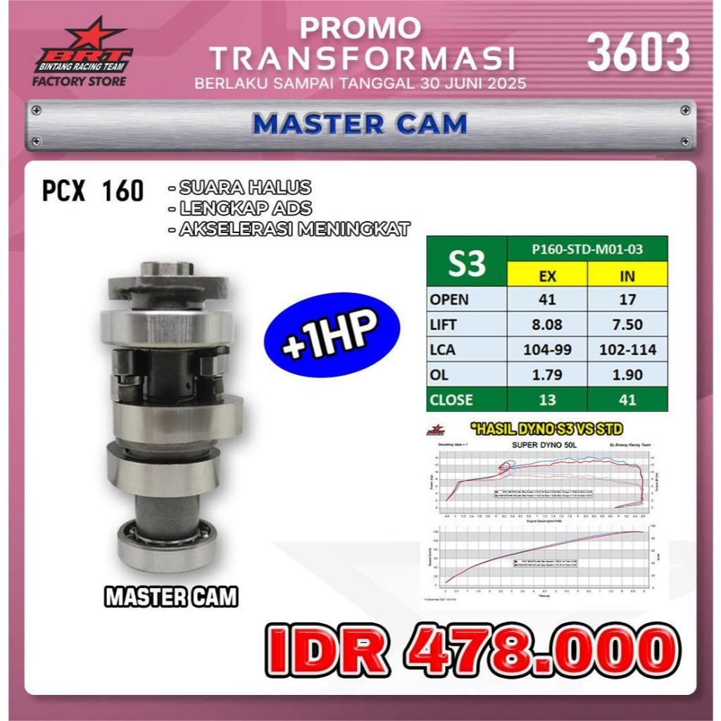 Brt Master Cam PCX 160