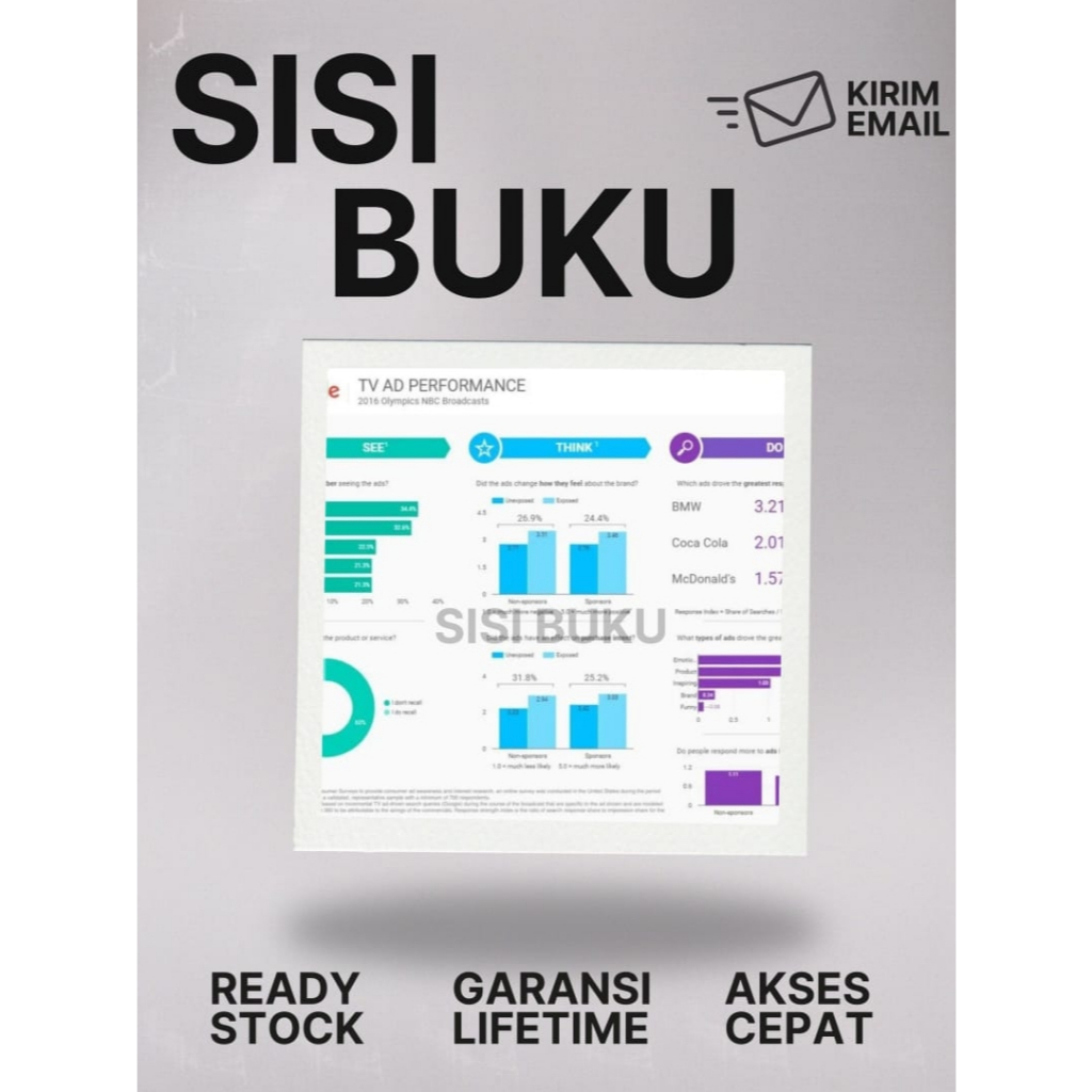 

[T-69] Data Analisis & Buat Dashboard Data di Google Data Studio - Ecourse Data Studio Lengkap