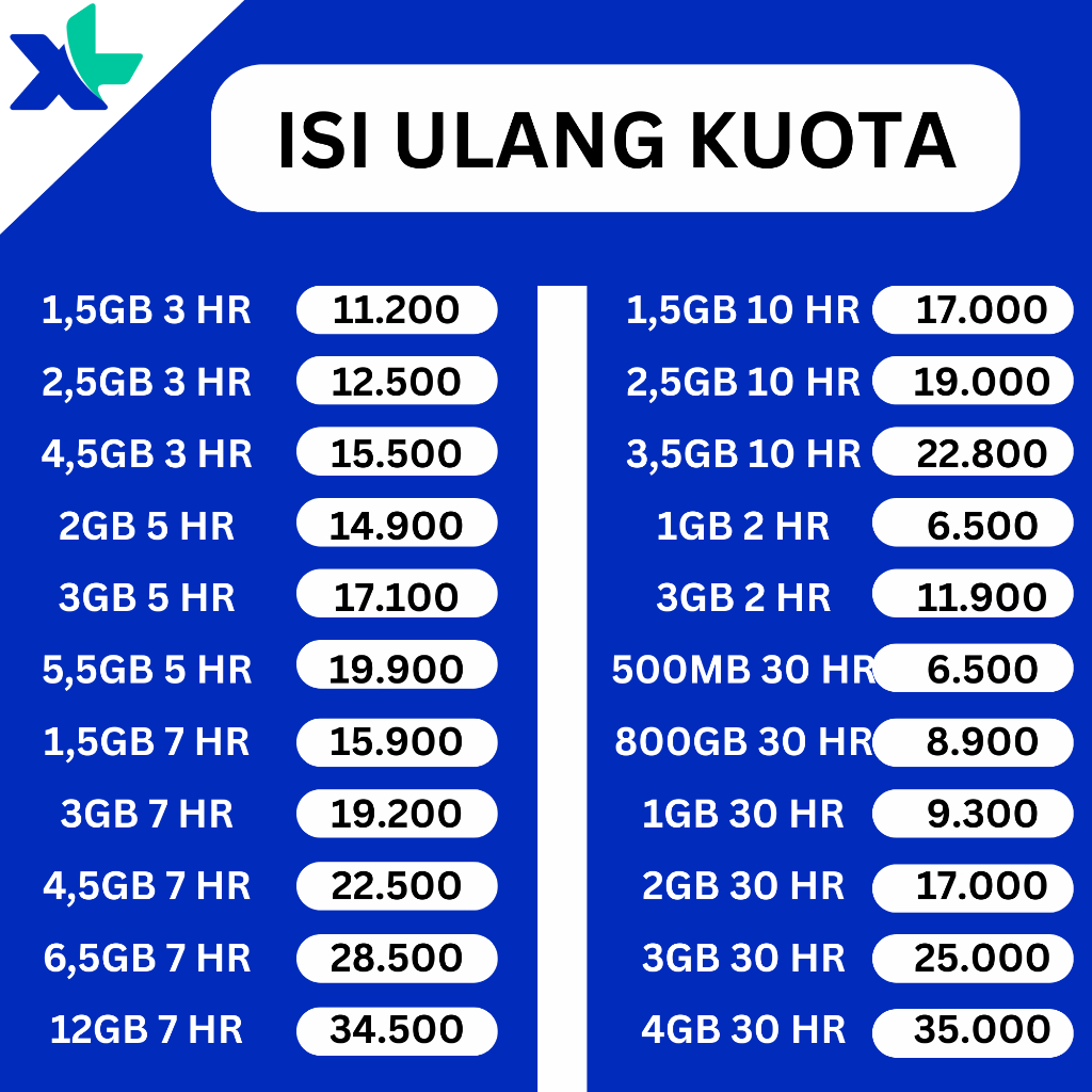 Paket Data Kuota XL Hotrod Mini & Combo Mini 3 hari 7 hari