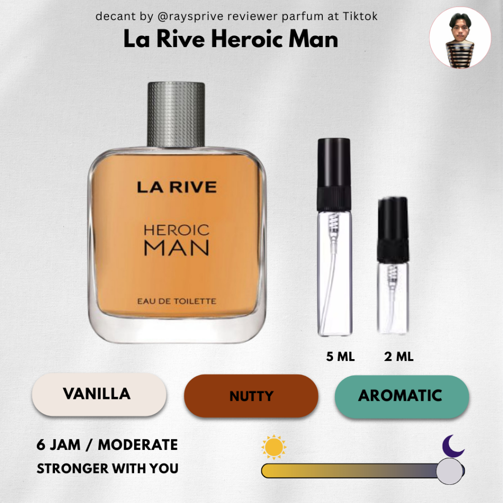 Decant Parfum La Rive Heroic Man