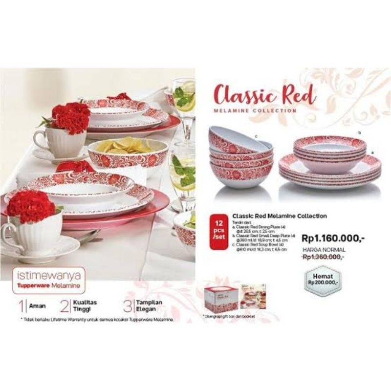 Melamine Plate Tupperware