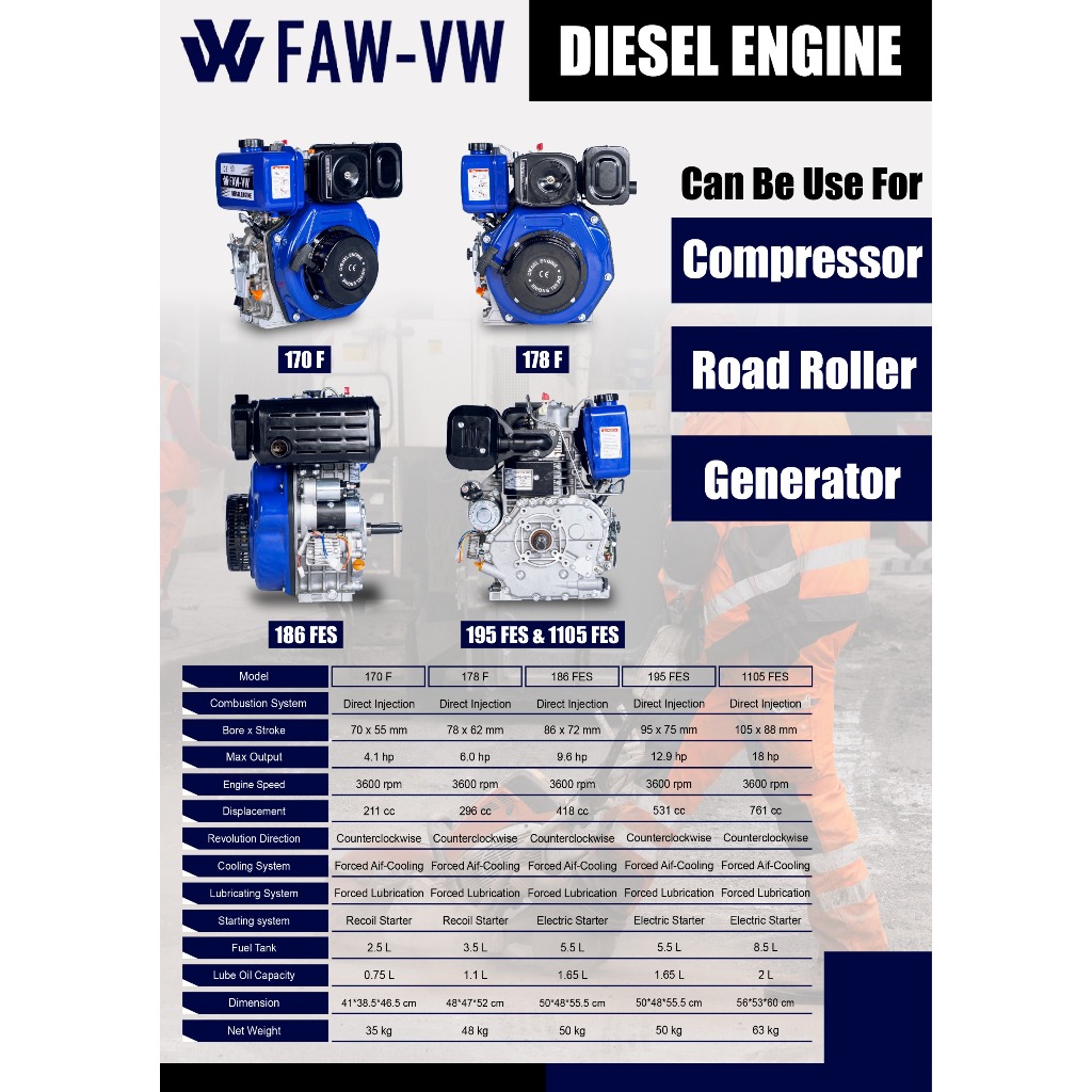 Mesin penggerak engine solar diesel FAW 18 hp 1105 electric starter