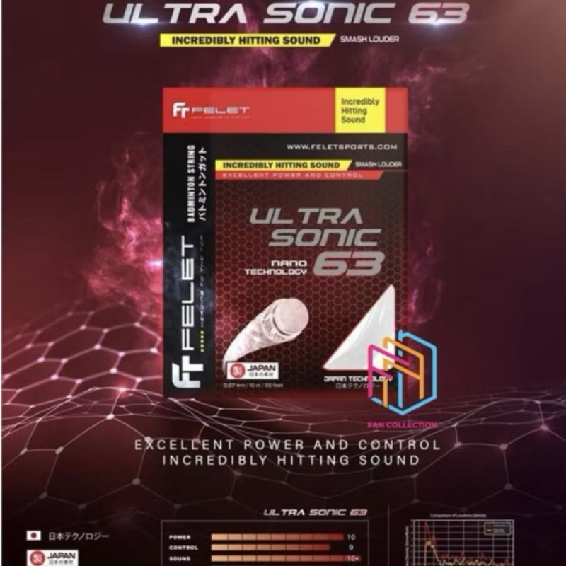 SENAR RAKET BADMINTON FELET ULTRASONIC 63 ORIGINAL