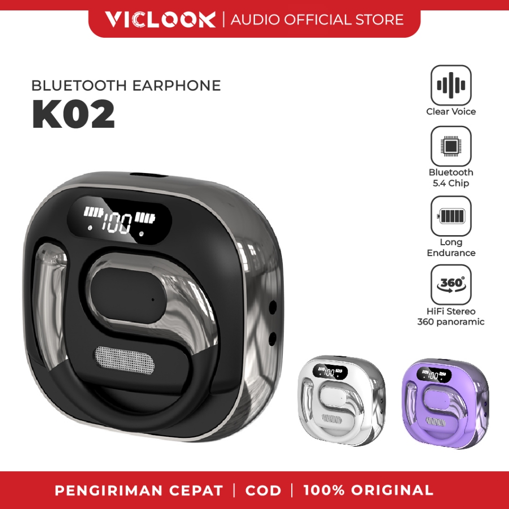 VICLOOK Open-Ear Headphone IPX4