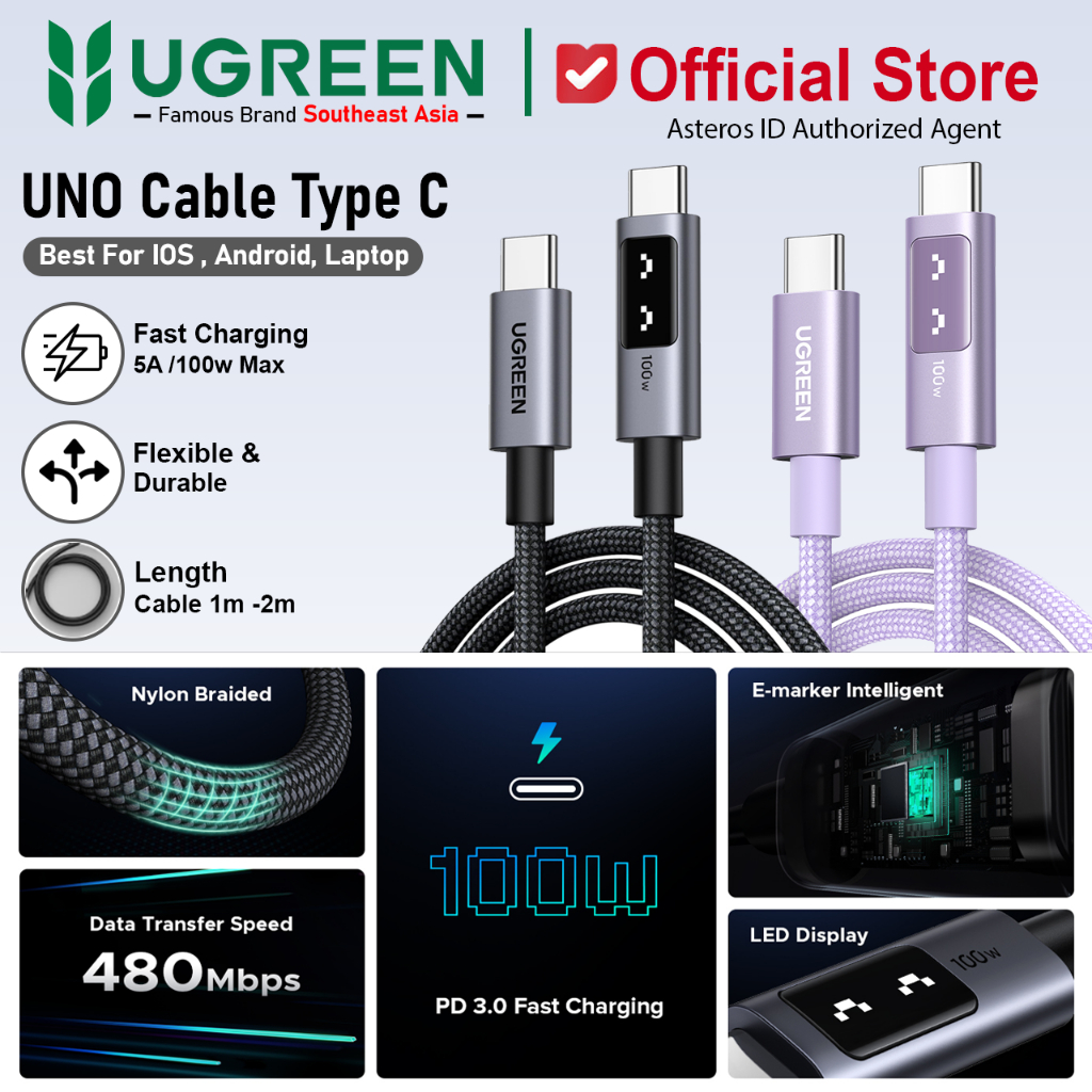 UGREEN UNO Robot Kabel Data PD Type C to Type C Fast Charging 100W Max 5A Nylon Braided 35501