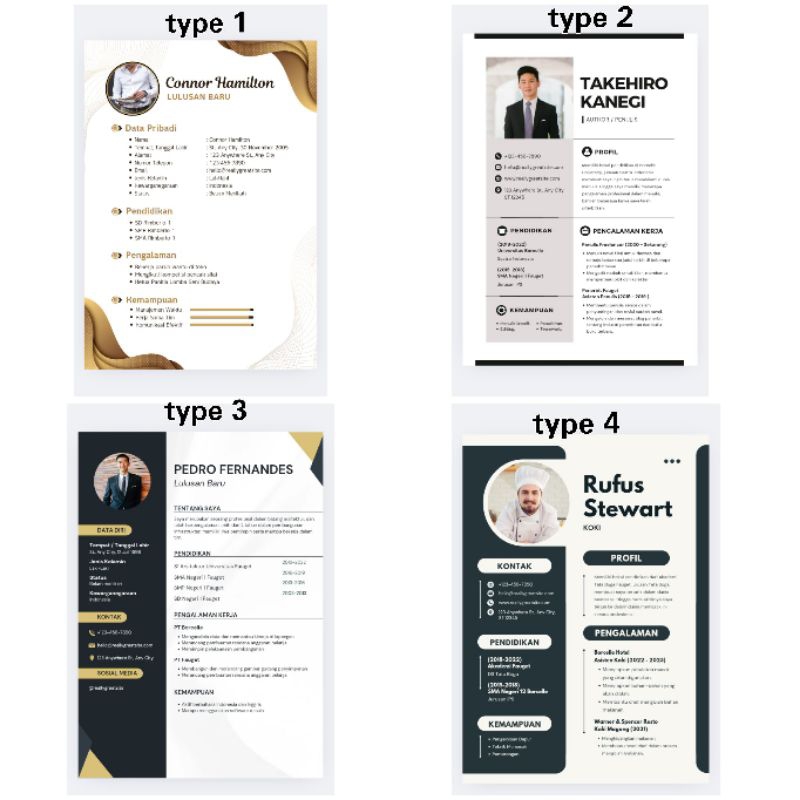 Jasa pembuatan CV | Surat Lamaran Pekerjaan Lengkap