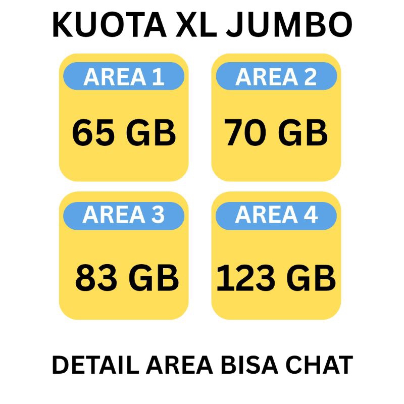 Kuota Data Internet XL Axis Akrab Combo Big Jumbo Full 24 Jam 30 Hari 1 Bulan