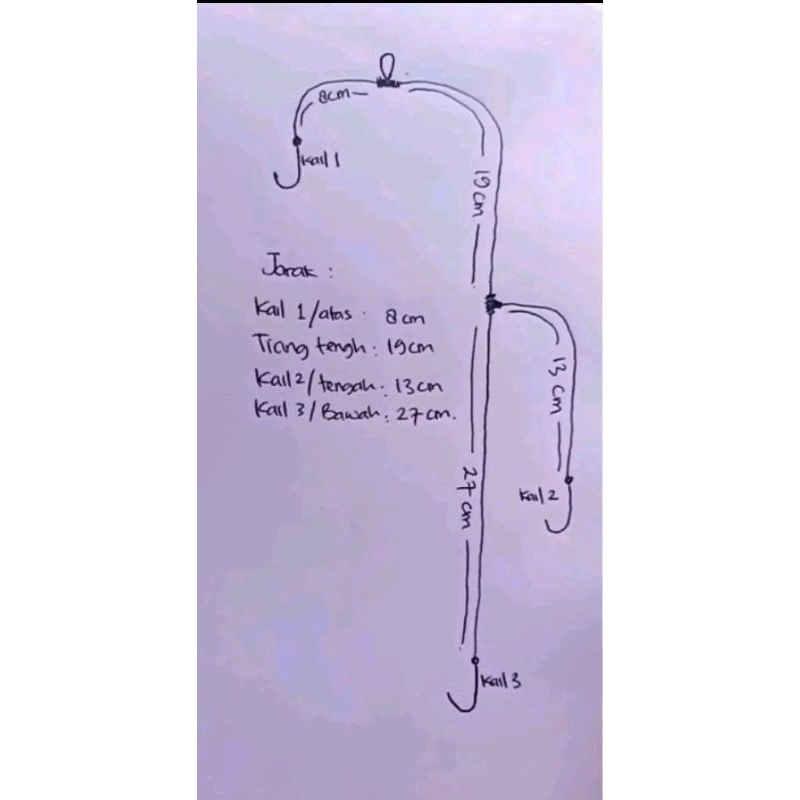 RANGKAIN KAIL KENCEH CABANG 3 SPESIAL REQUEST KAIL BRADLEY