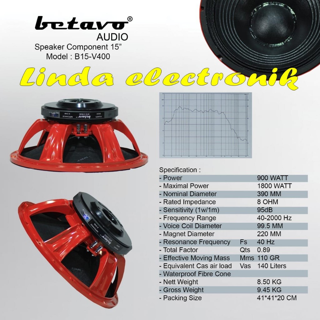 SPEAKER COMPONENT BETAVO B15 V400 / BETAVO B15V400 ORIGINAL