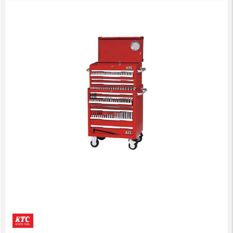 KTC Tool Set (431Pcs.)-SK8601AR