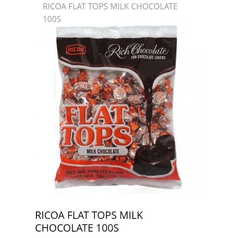 

Ricoa Flat Tops Chocolate Milk