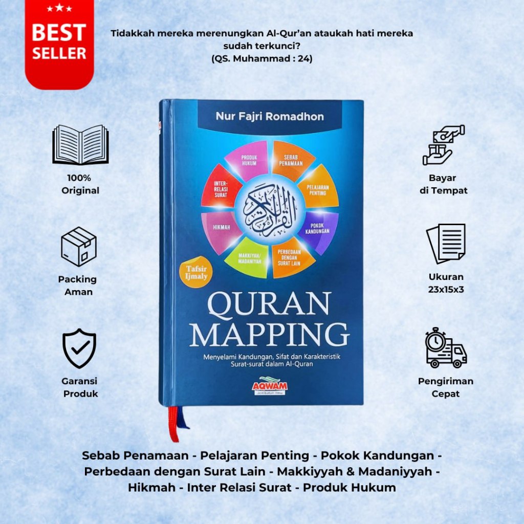 Qur’an Mapping – Buku Panduan Visual Memahami Isi Al-Qur’an Secara Tematik & Mudah Dipahami