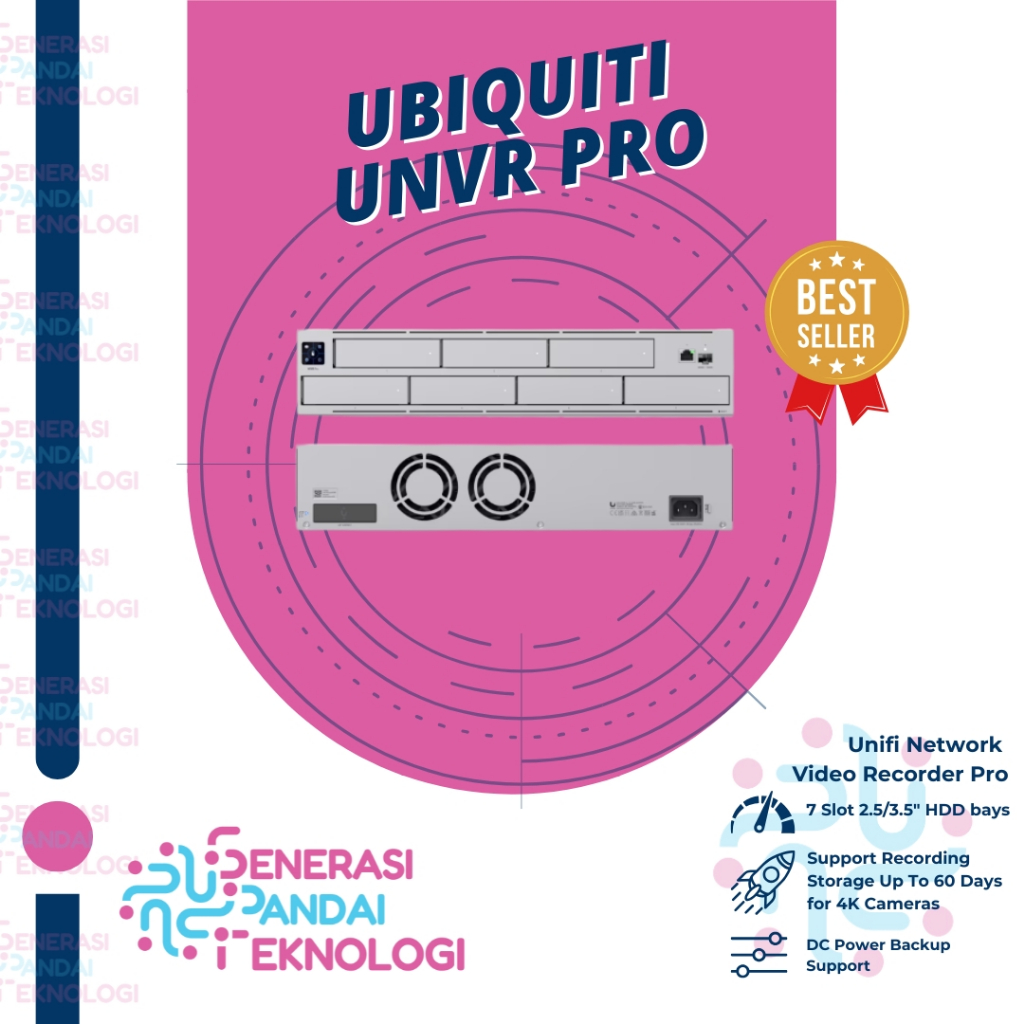 UBIQUITI UNVR PRO UNIFI NETWORK VIDEO RECORDER PROFESSIONAL