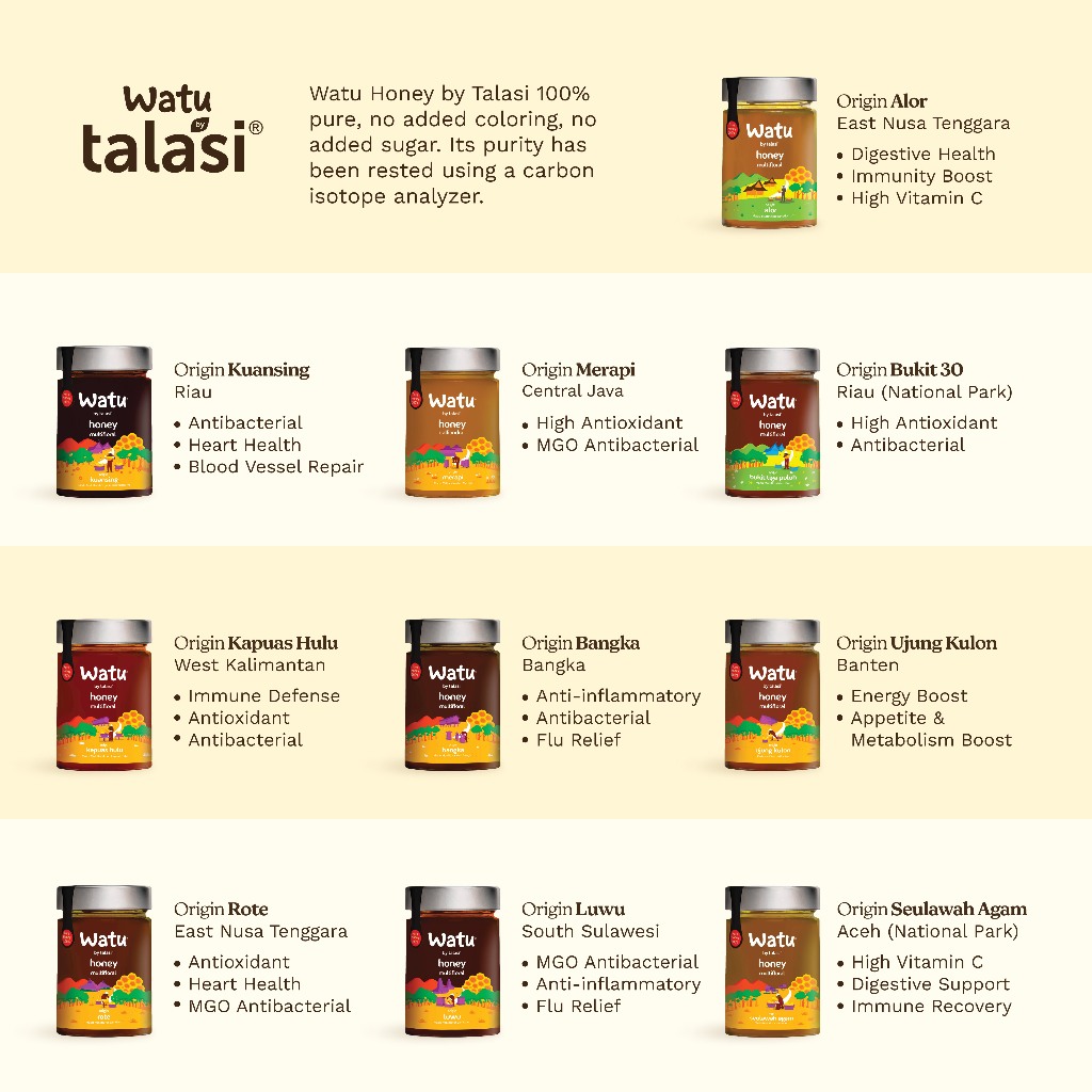 

QH Kids Active Booster - Alor & Merapi, Watu Honey Bundle