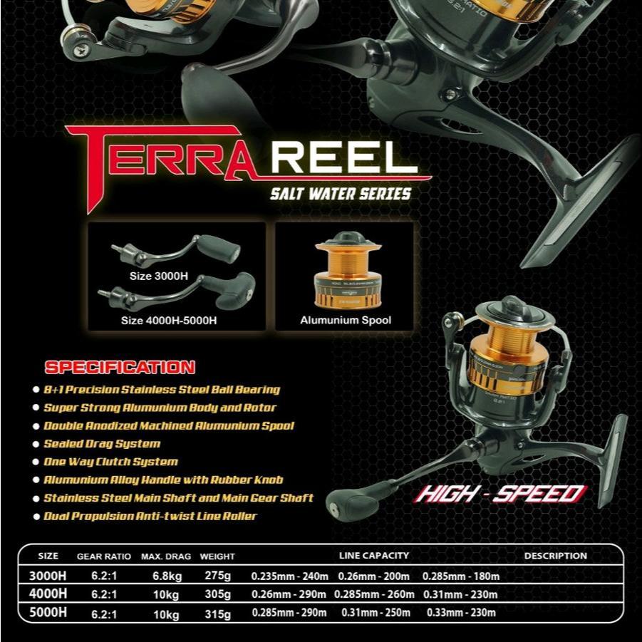 Reel Pancing Spinning HAMMERHEAD TERRA 8+1Bb SALTWATER 3000H - 5000H