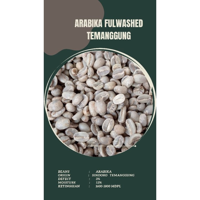

ARABIKA FULWASH SINDORO TEMANGGUNG