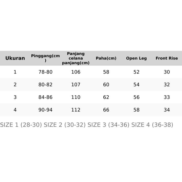 Pluviophile - Celana Baggy Jeans WAVE - Madness Mind Series