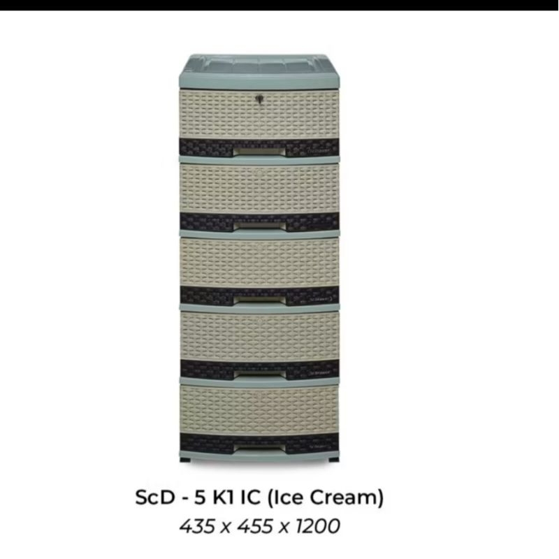 Laci Container Napolly 5 Susun