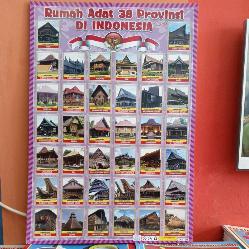Poster Rumah Adat 38 Provinsi
