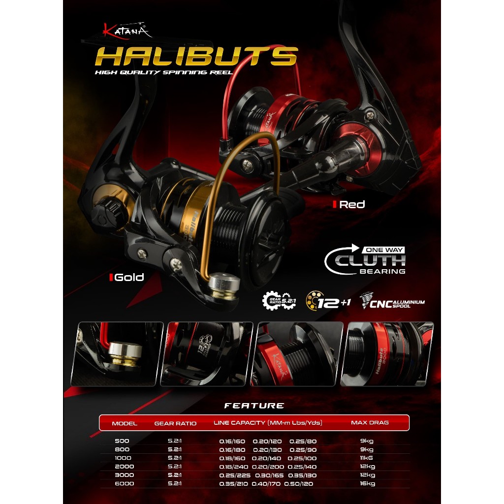 Reel Pancing Katana HALIBUT 500-6000 One Way Clutch Bearings