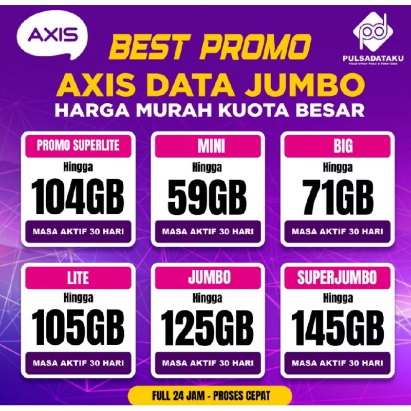 KARTU AXIS KUOTA JUMBO
