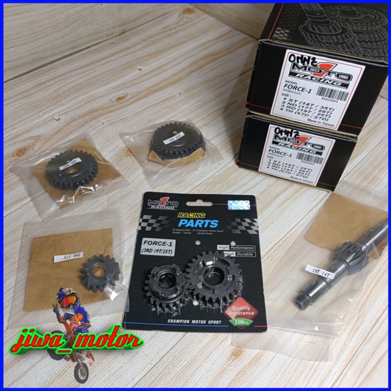 gear rasio Fizr moto 1 racing millenium