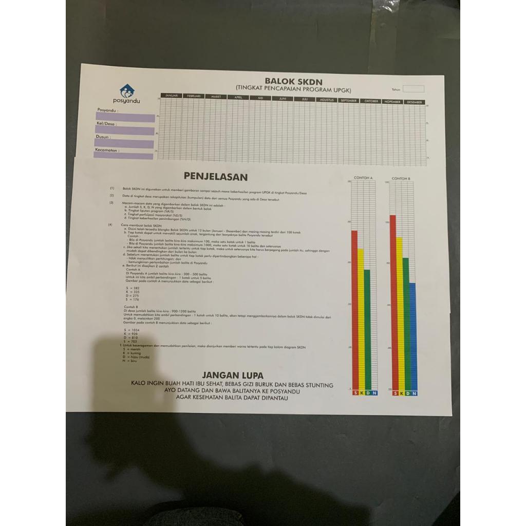 Balok SKDN Posyandu - Alat Bantu Pantau Pertumbuhan dan Status Gizi Balita - Pantau Gizi SKDN